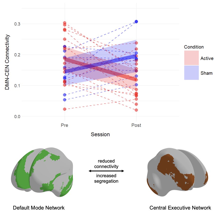 Brian Lord tweet media