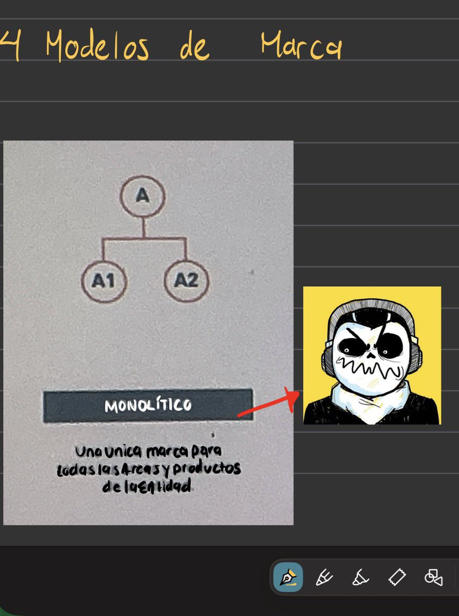 𓆰Moik𓆪 tweet media