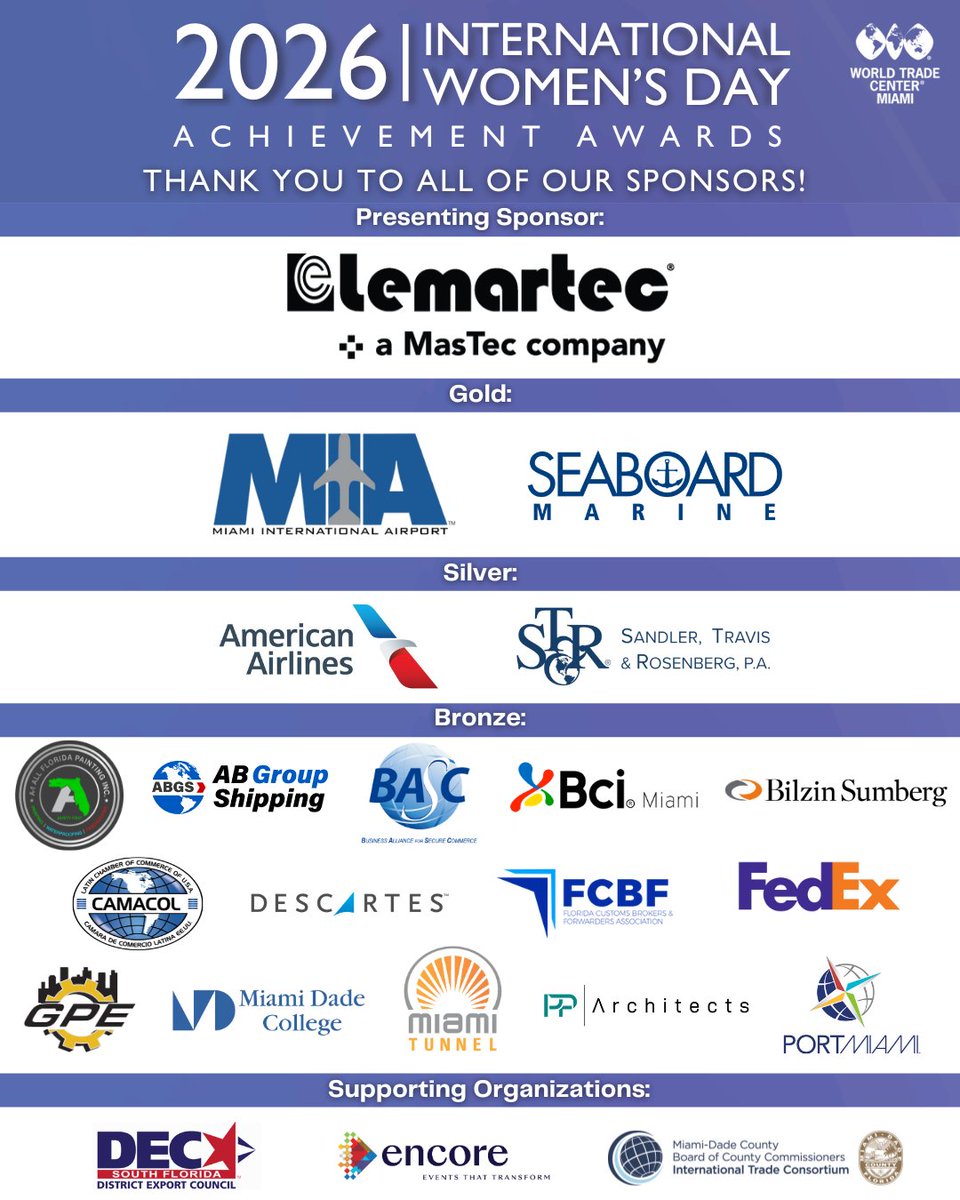 WTCMiami tweet media