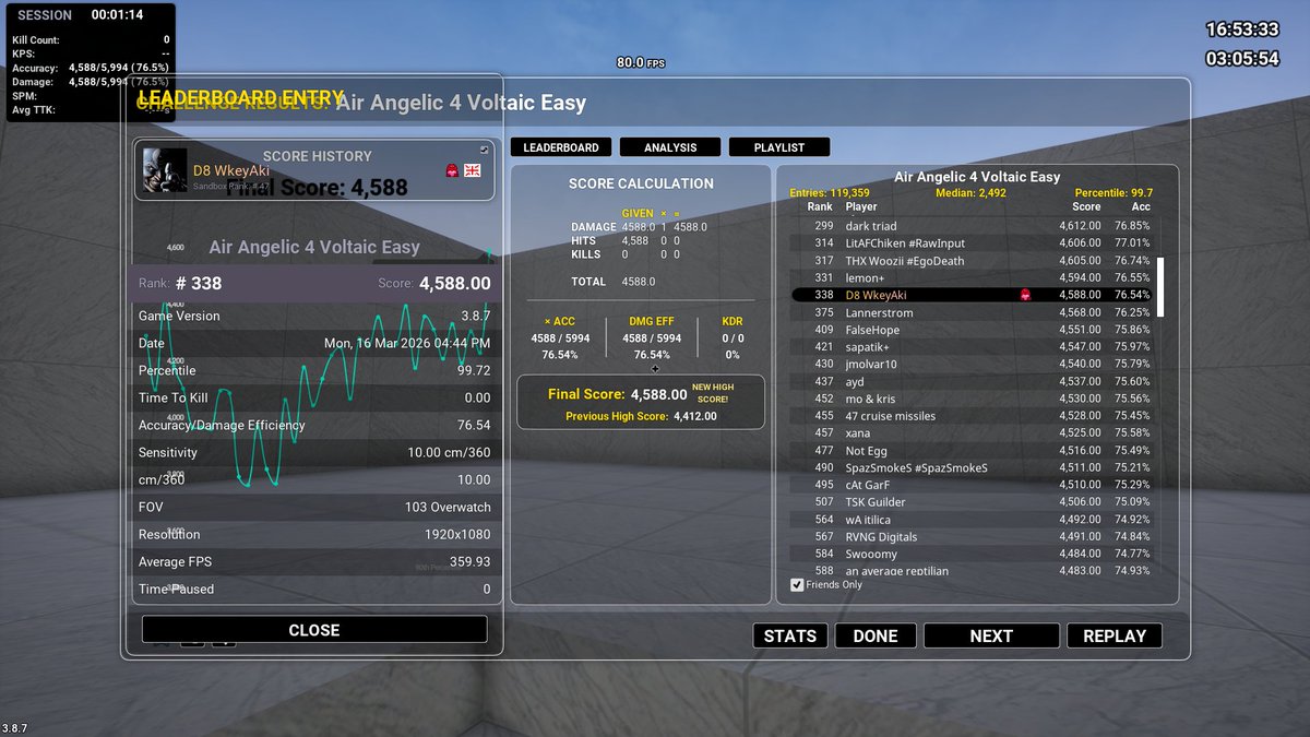 D8 WkeyAki tweet media