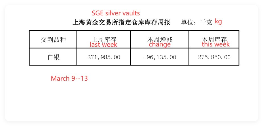 Bai, Xiaojun tweet media