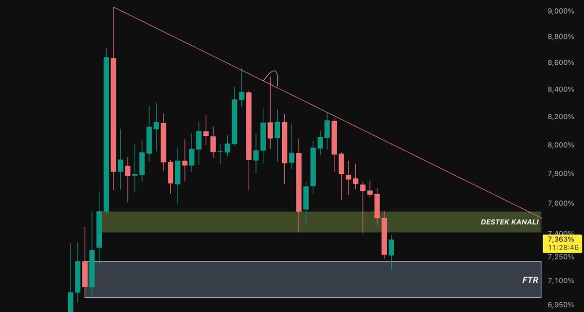 Crypto Beast tweet media