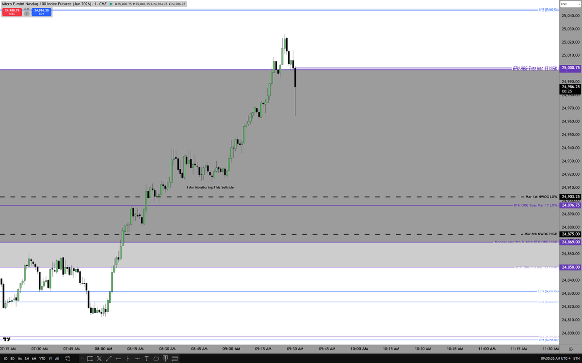 The Inner Circle Trader tweet media