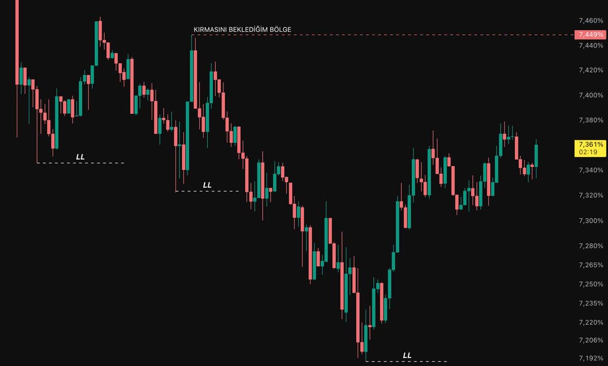 Crypto Beast tweet media