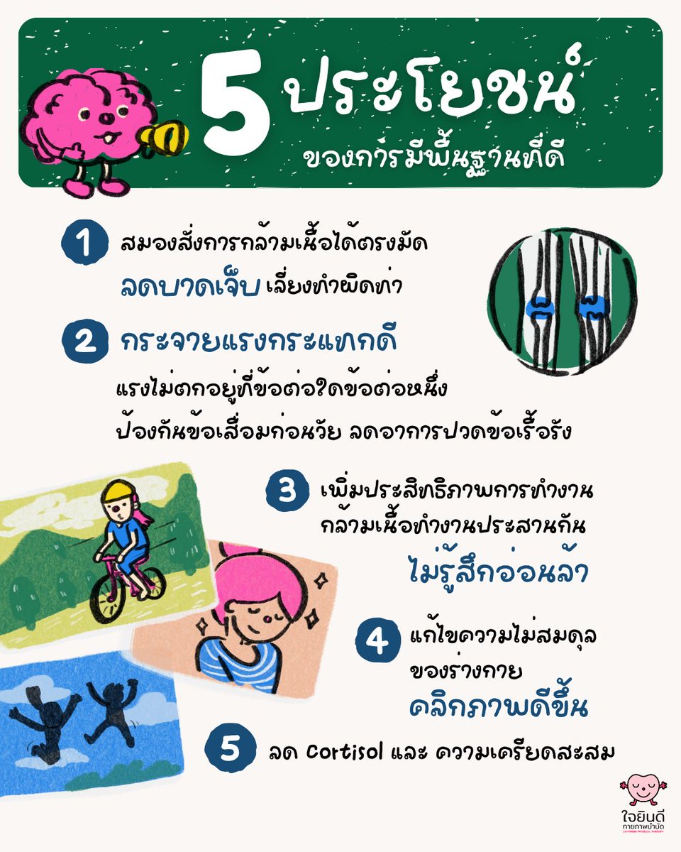 กายภาพตัวอ้วน (chubbyphysio) tweet media