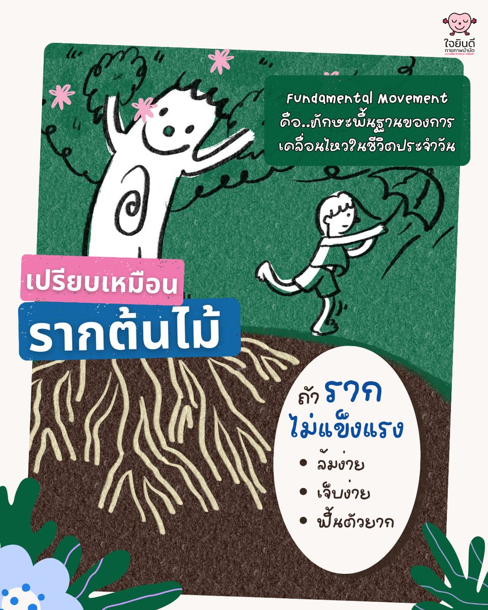 กายภาพตัวอ้วน (chubbyphysio) tweet media