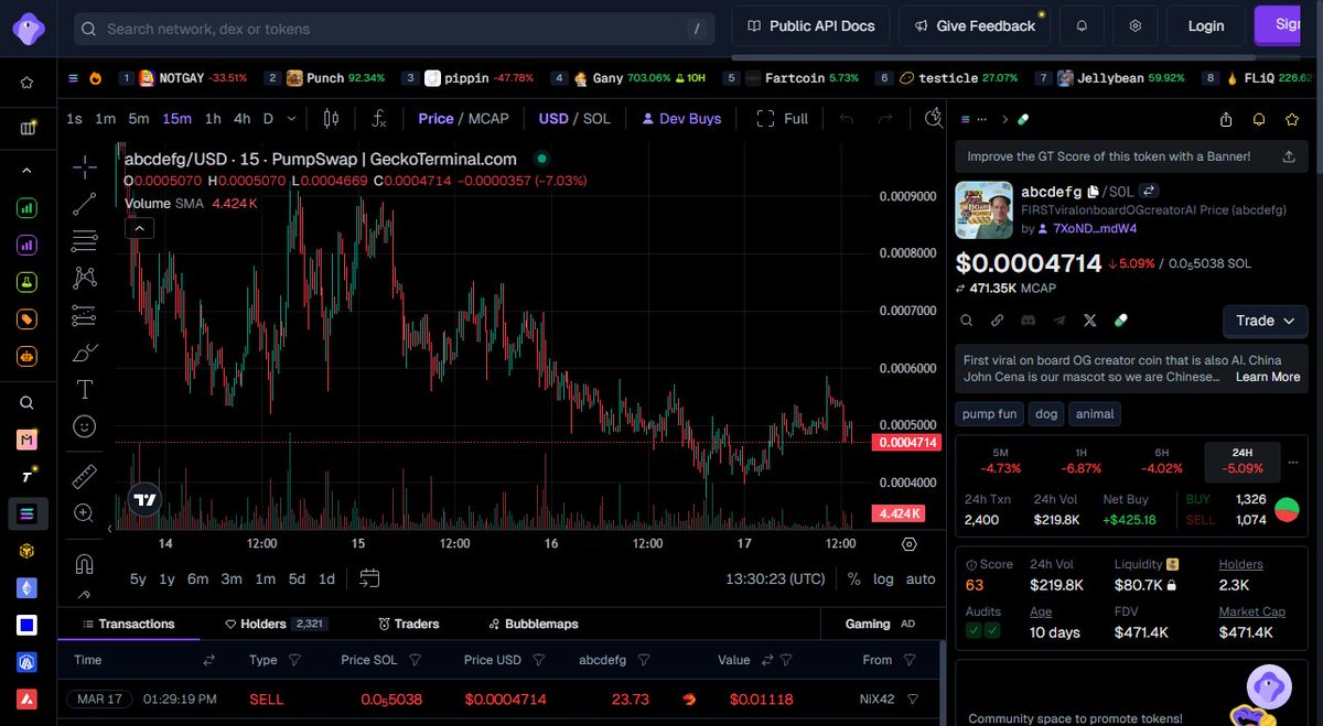watchitpump's tweet photo. #abcdefg is different.
Chart is perfect, volume is building and the smart money already moved.
CT will figure it out in a few days but by then it's too late.
I'm not missing this one.
Aping hard.
https://t.co/FIO8hyGPC9 https://t.co/nmF0OQkDdH
