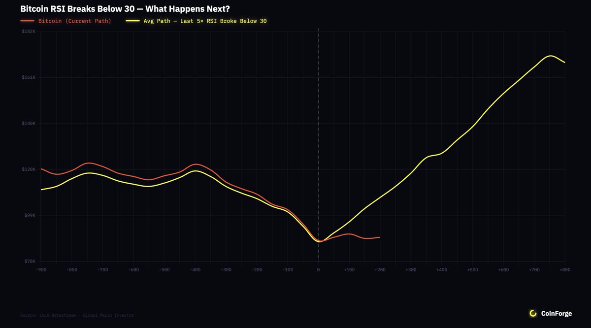 CoinForge tweet media