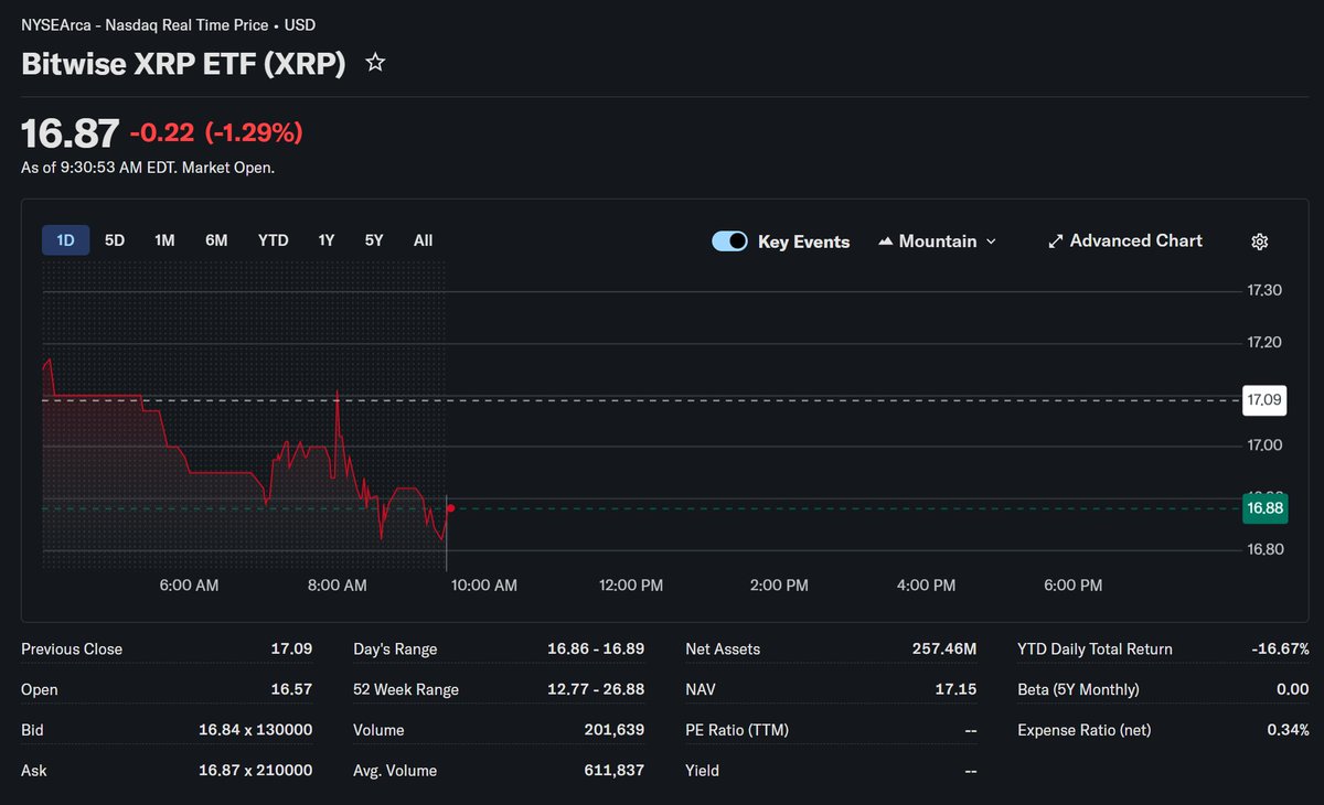 Chad Steingraber tweet media