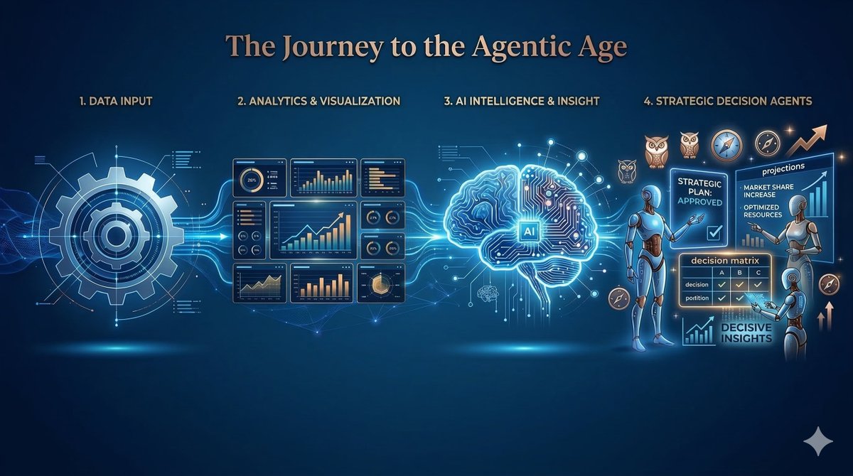 Muralikrishnan B tweet media