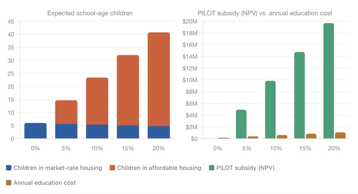 Better Blocks New Jersey tweet media