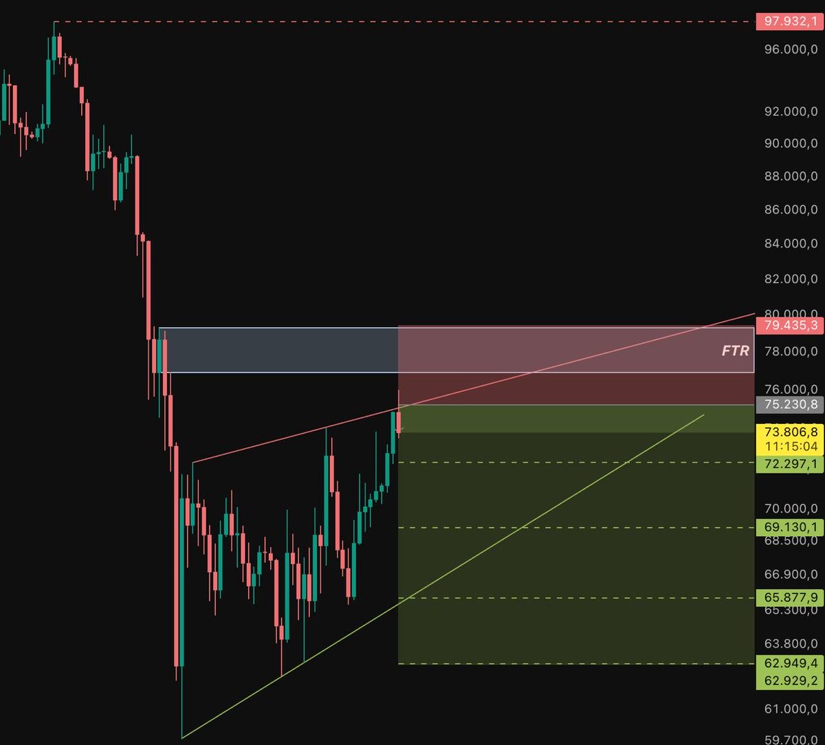 Crypto Beast tweet media