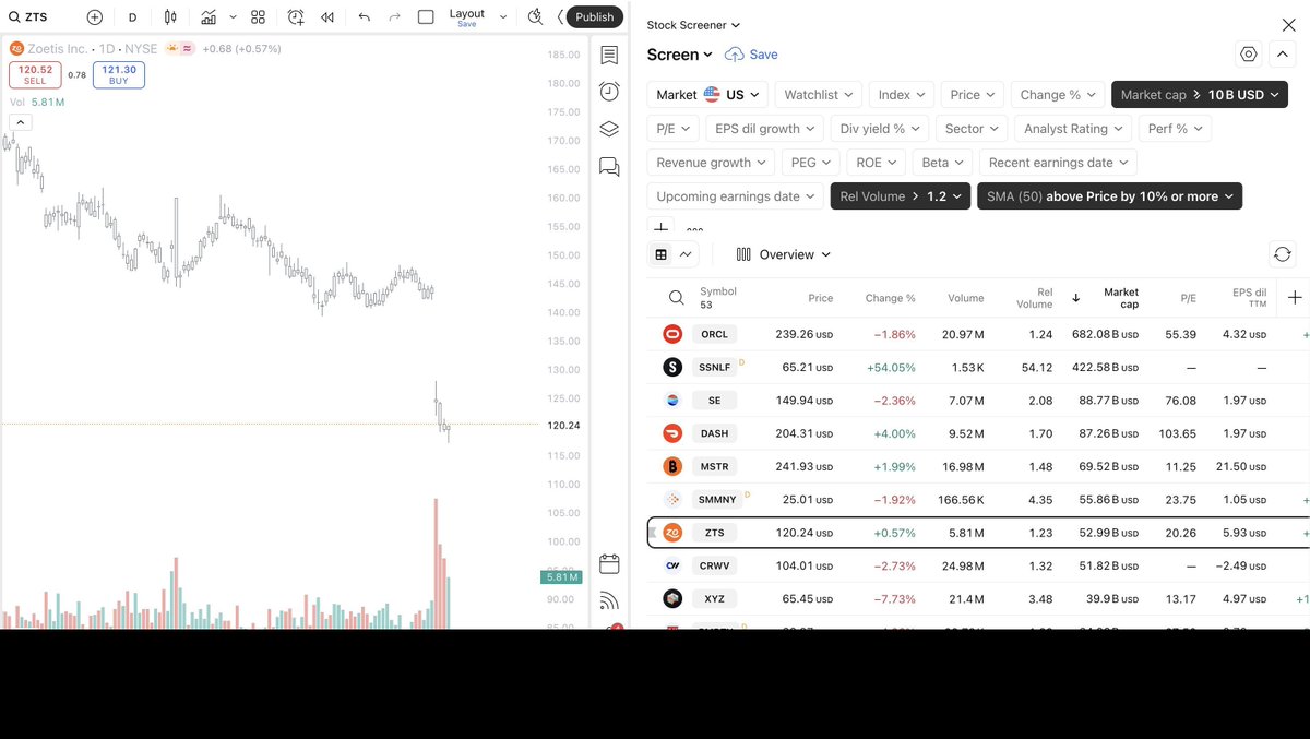 Flowly Indicators tweet media