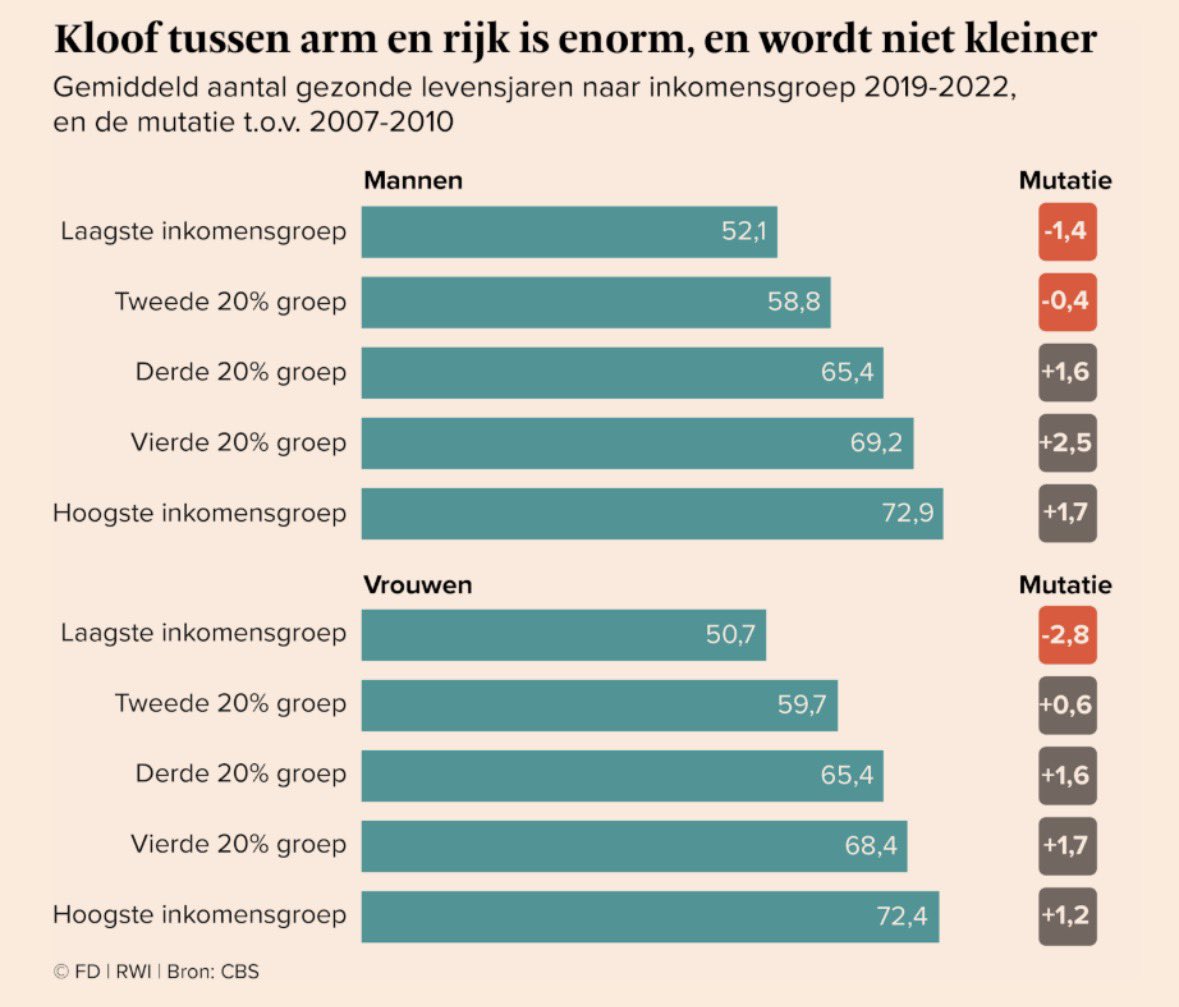 Tom van der Lee tweet media