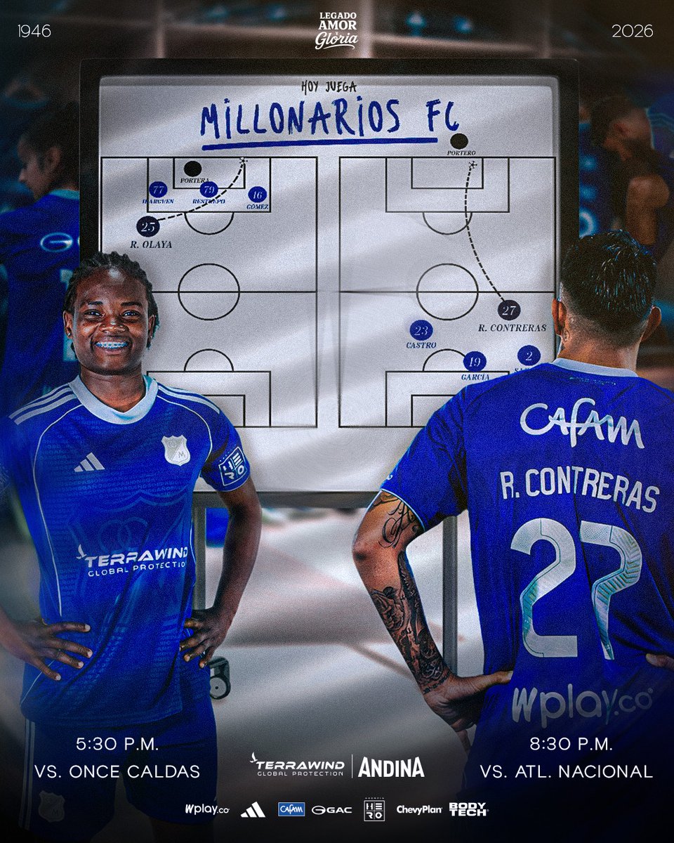 Millonarios FC tweet media