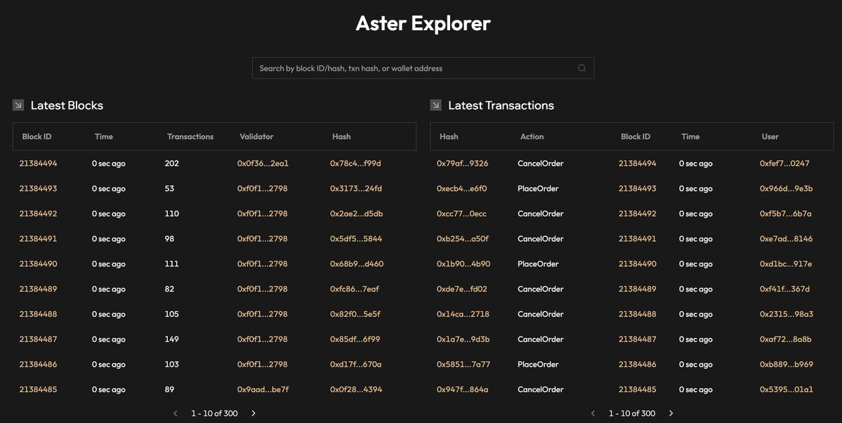 Lookonchain tweet media