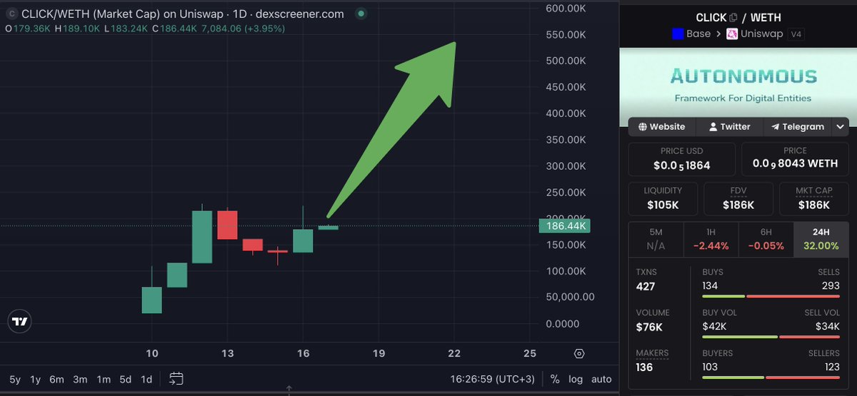 Gems of Ra tweet media