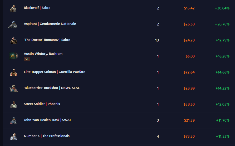 Panda Store tweet media