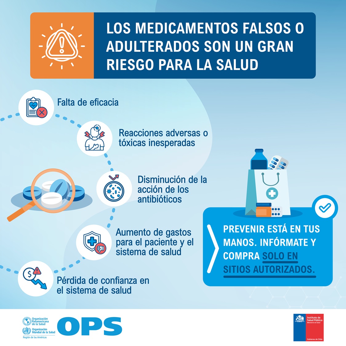 Instituto de Salud Pública de Chile tweet media