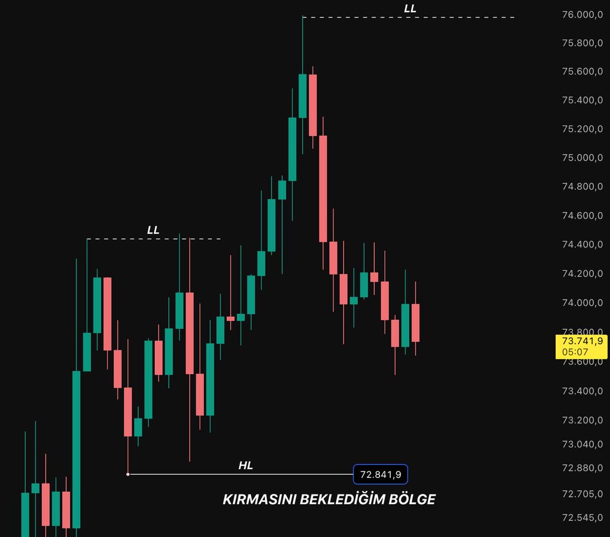 Crypto Beast tweet media
