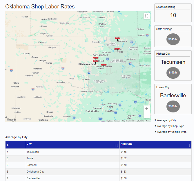 AutomotiveManagementNetwork.com tweet media