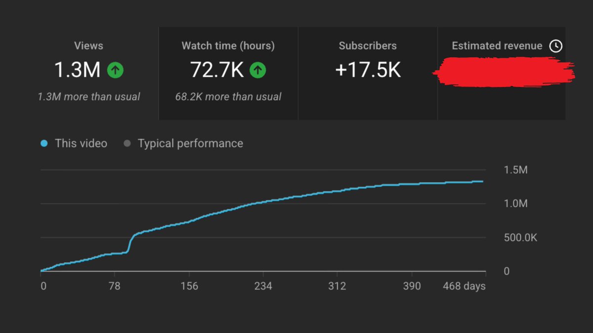 SAM OCEAN tweet media
