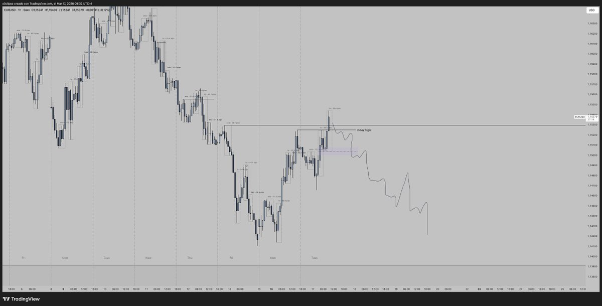 xeclipse tweet media