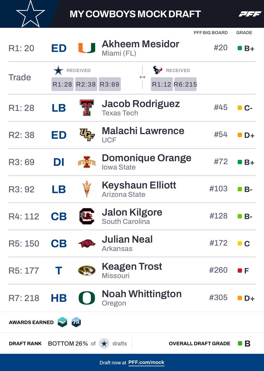 Jon Albrecht tweet media