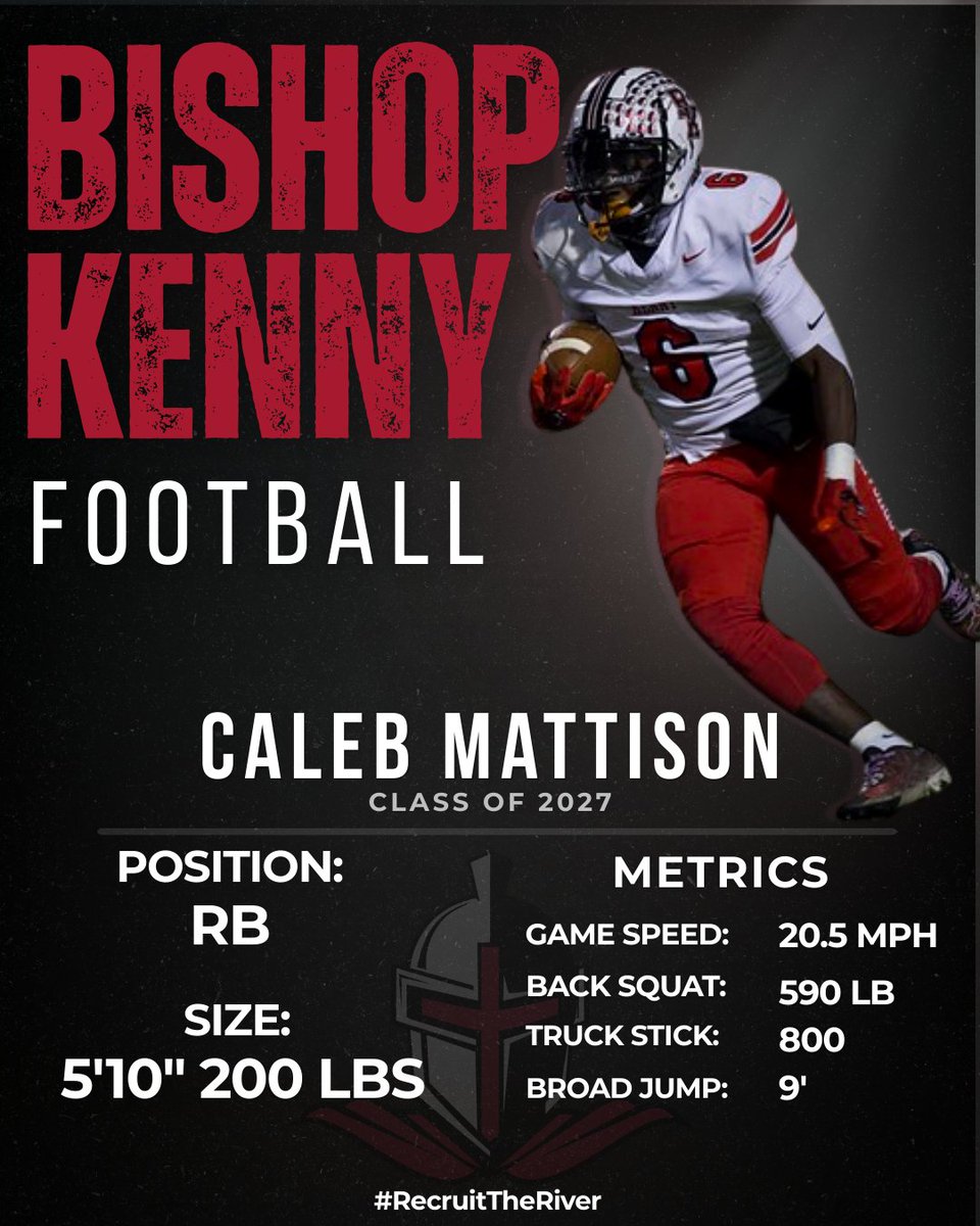 Bishop Kenny Football tweet media