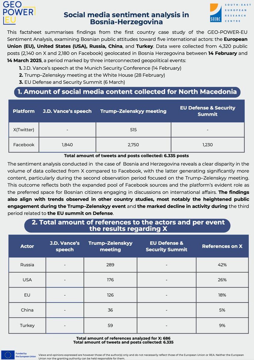 GEO-POWER-EU tweet media