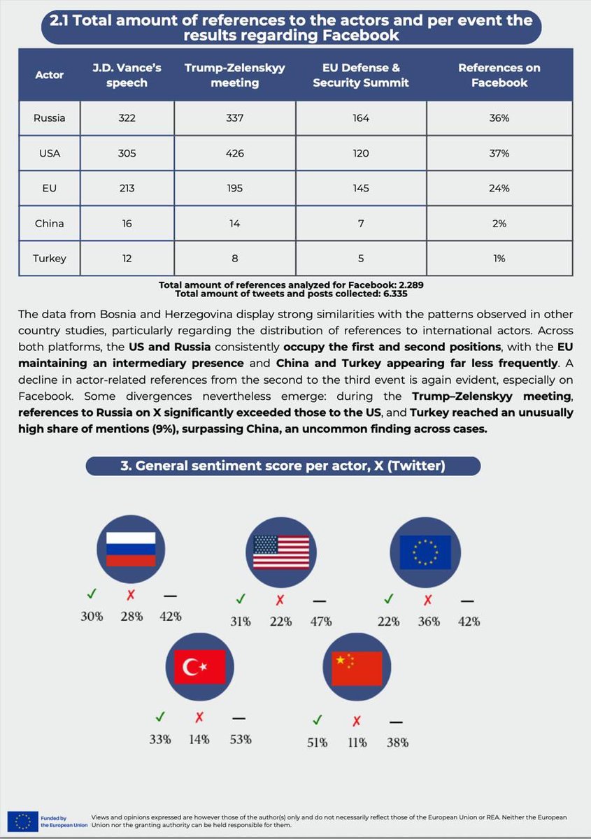 GEO-POWER-EU tweet media