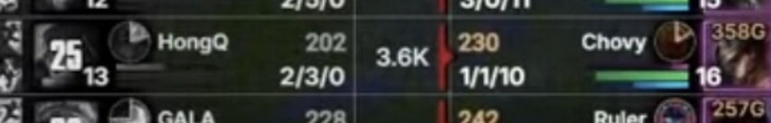 Linda Pro League 🦦 tweet media