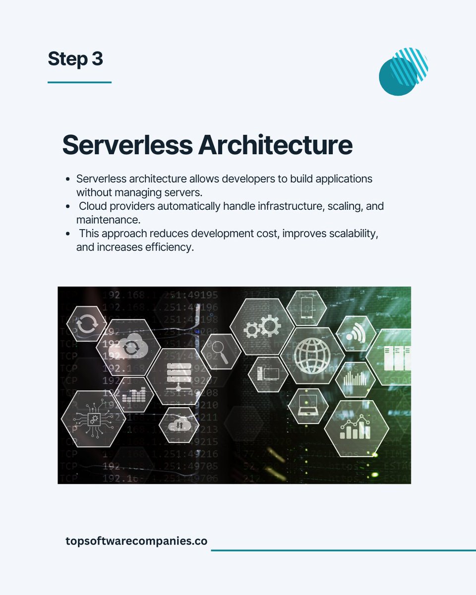 Top Software Companies tweet media