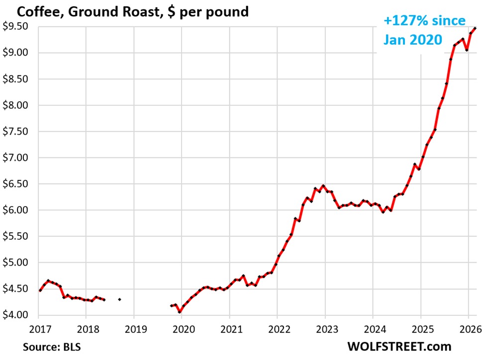 The Kobeissi Letter tweet media