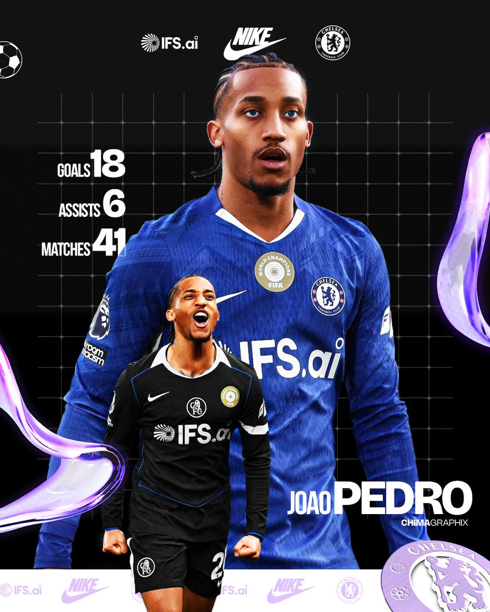 Chima Graphix👌🏽✨ tweet media