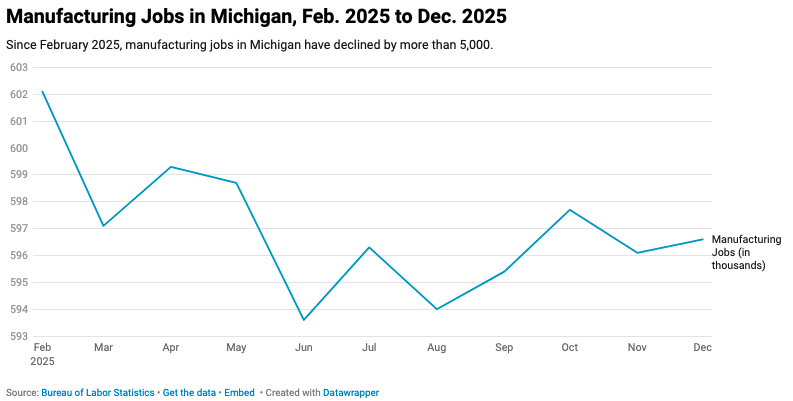 Dante Chinni tweet media