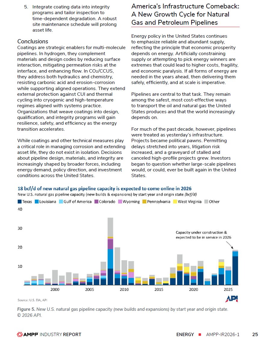 <a href="/APIenergy/">American Petroleum Institute</a> 's very own Allyson Cutright and Jeff Barron are published in the latest edition of the Association for Materials Protection and Performance's U.S. Pipeline Industry Report.

content.ampp.org/industry-repor…