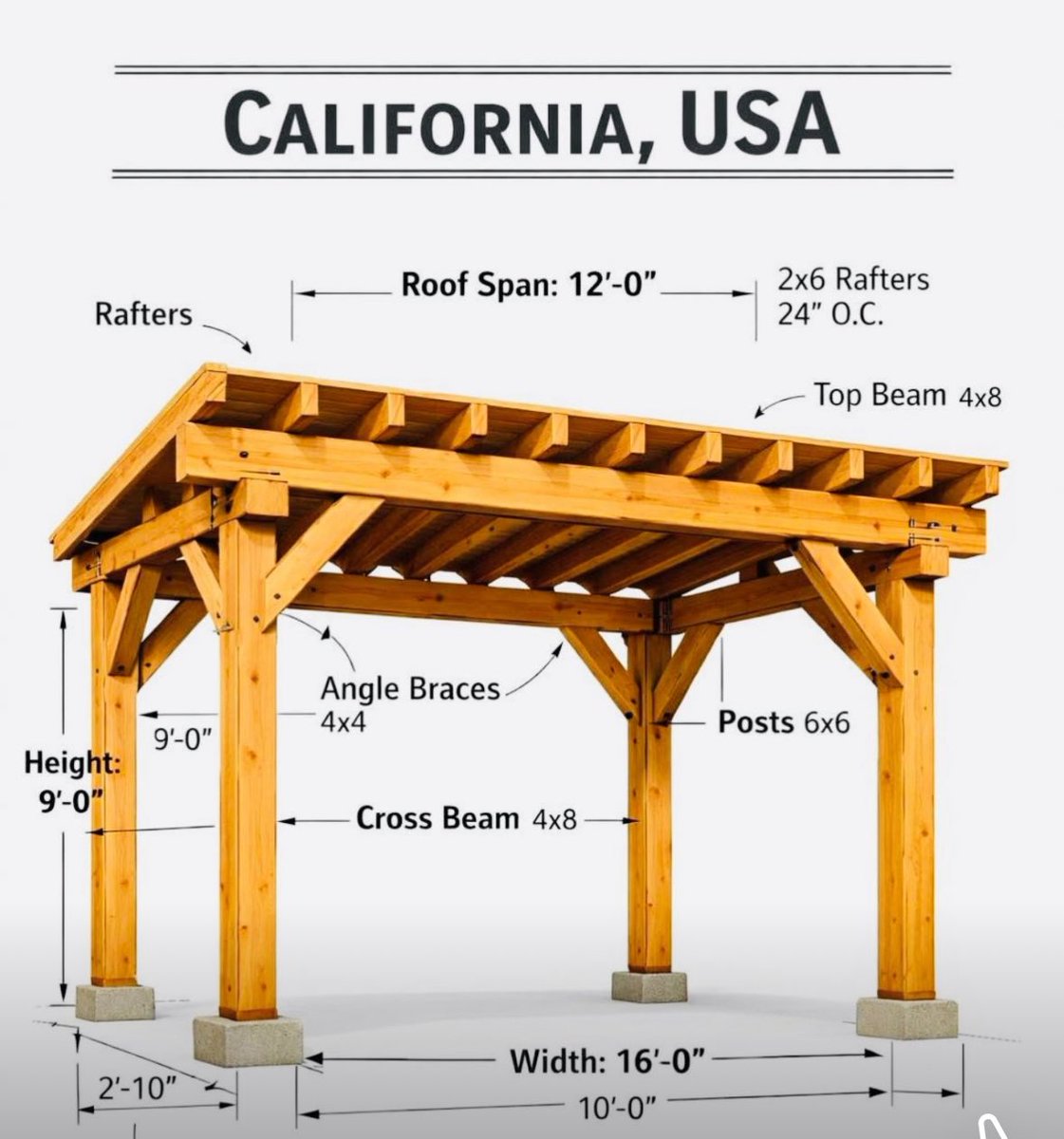 Lumen Studio tweet media