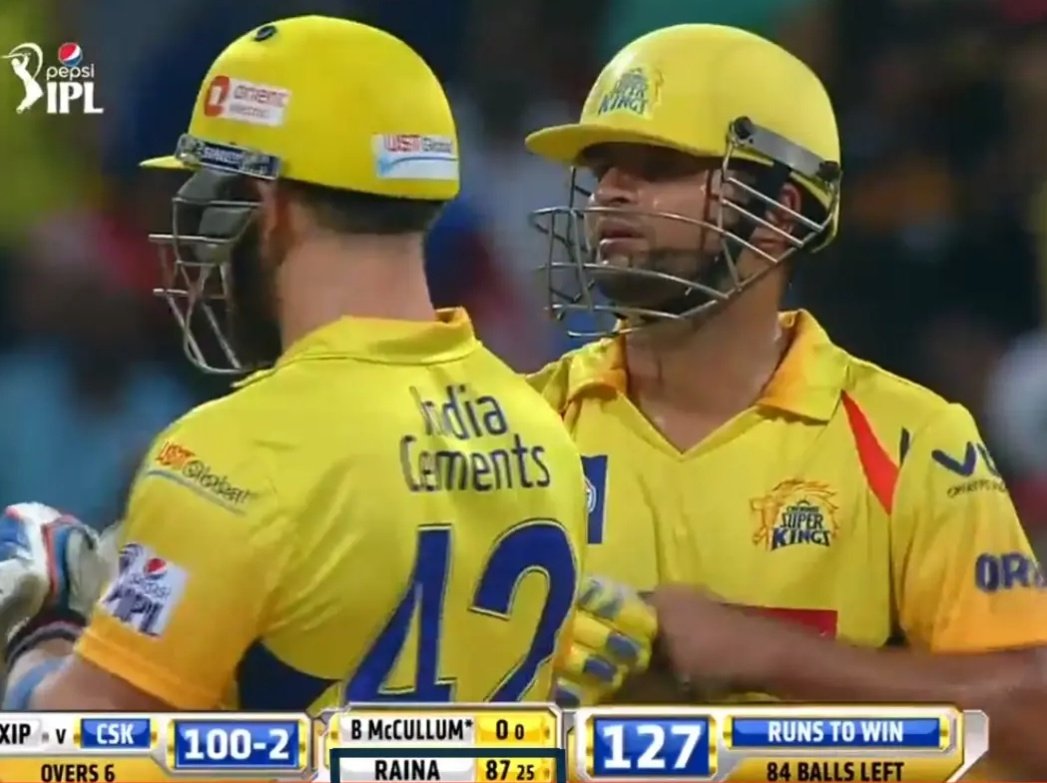 Itz_Bl3ze's tweet photo. Virat Kohli’s fastest IPL fifty came in 28 balls.

Meanwhile Raina in 25 balls : https://t.co/VKqjfktCKX