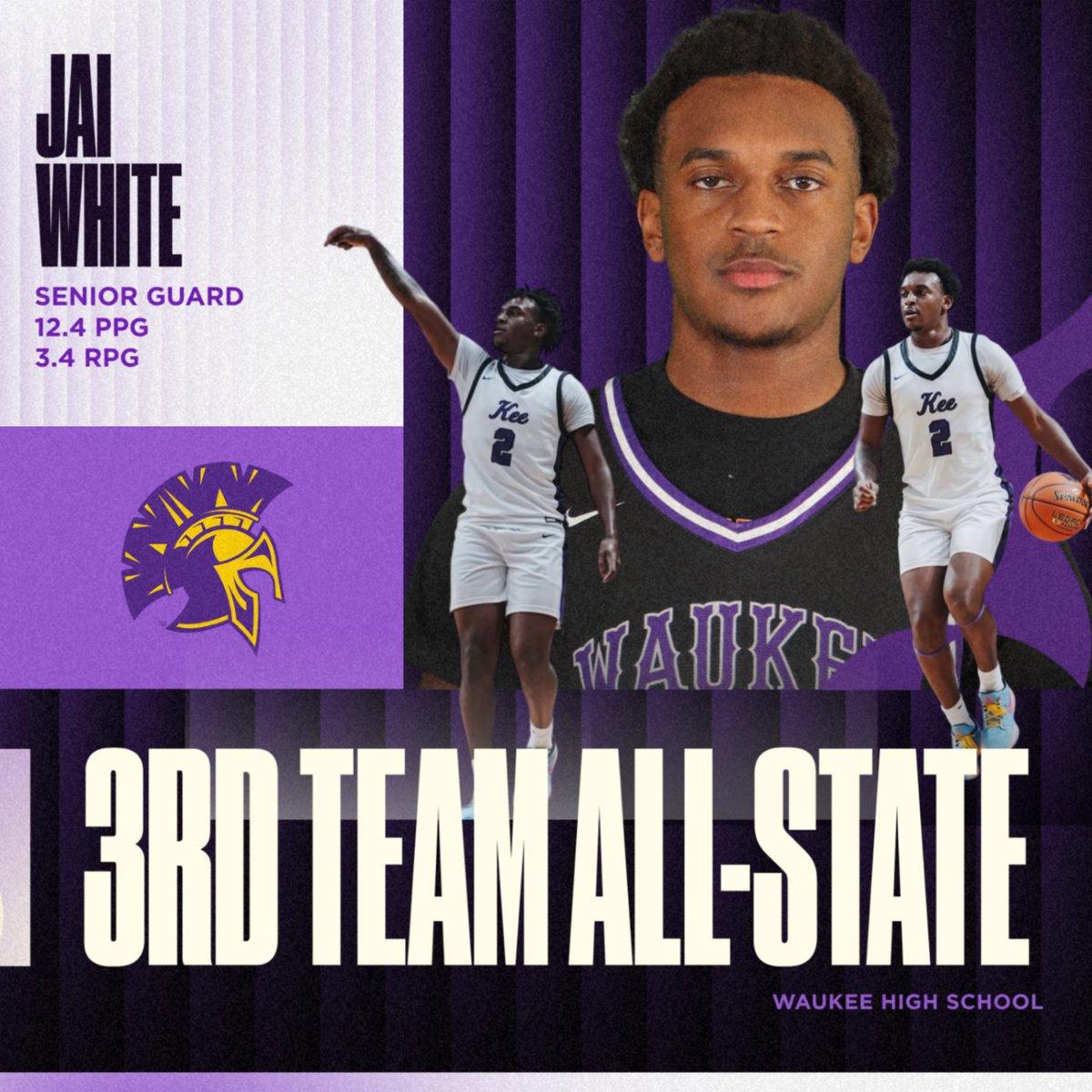 Waukee Basketball tweet media