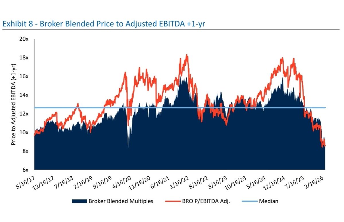 Jerry Capital tweet media