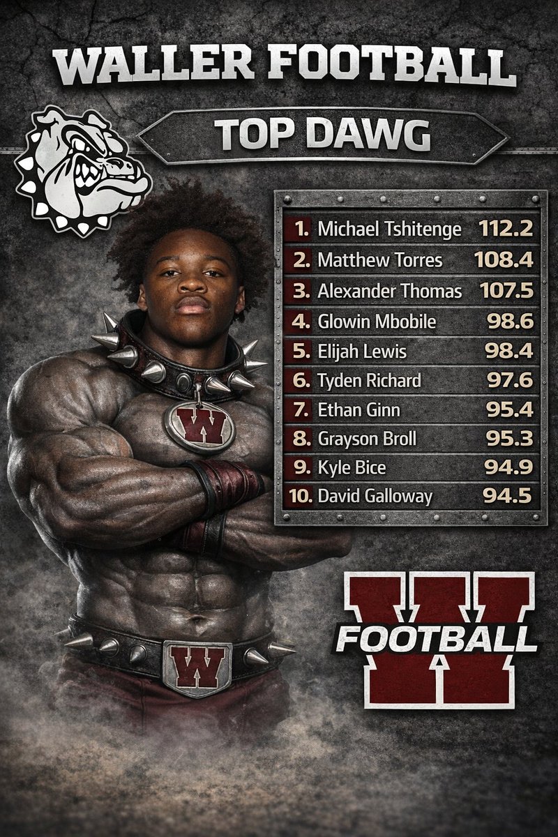 Waller Football tweet media