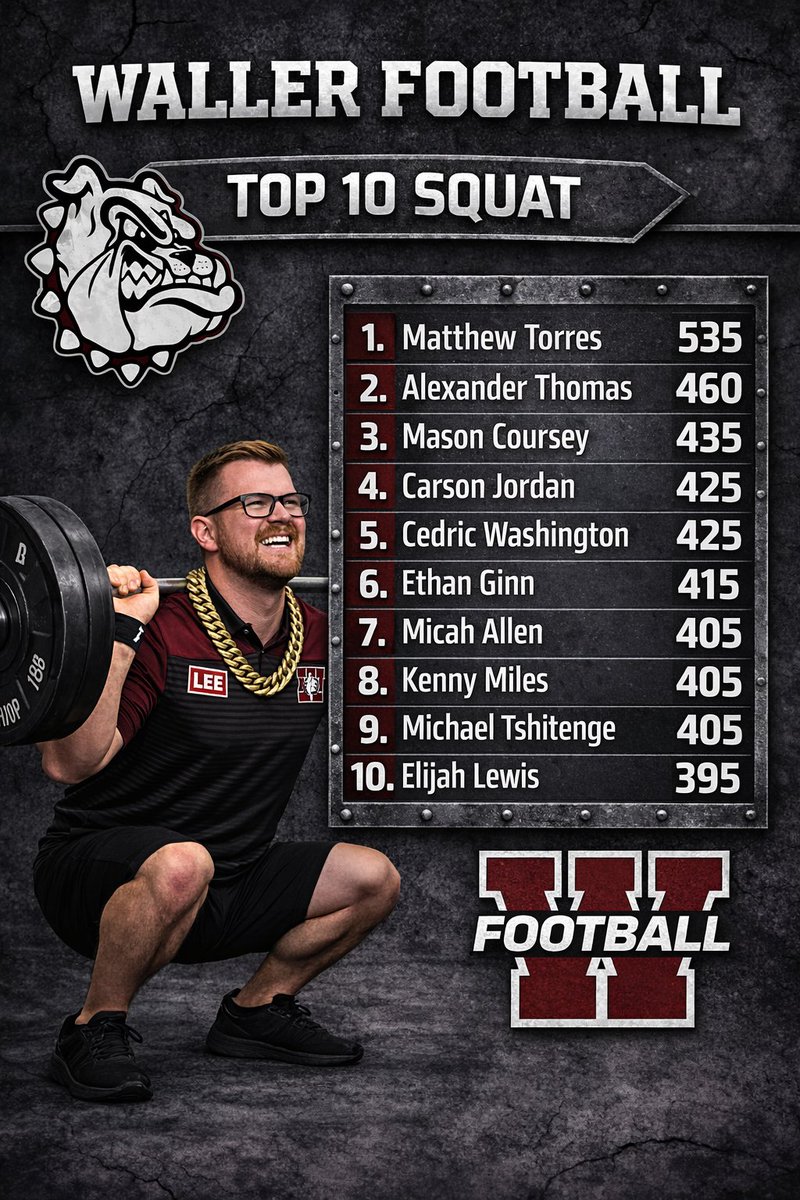 Waller Football tweet media