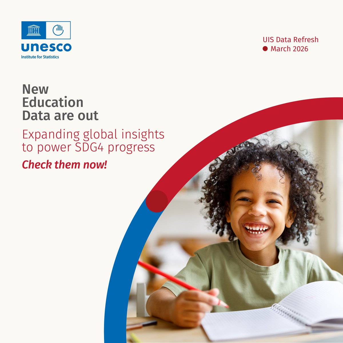 UNESCO Institute for Statistics tweet media