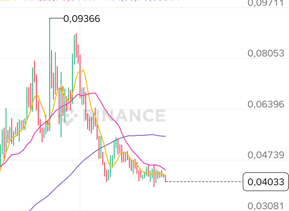 Umut.eth tweet media