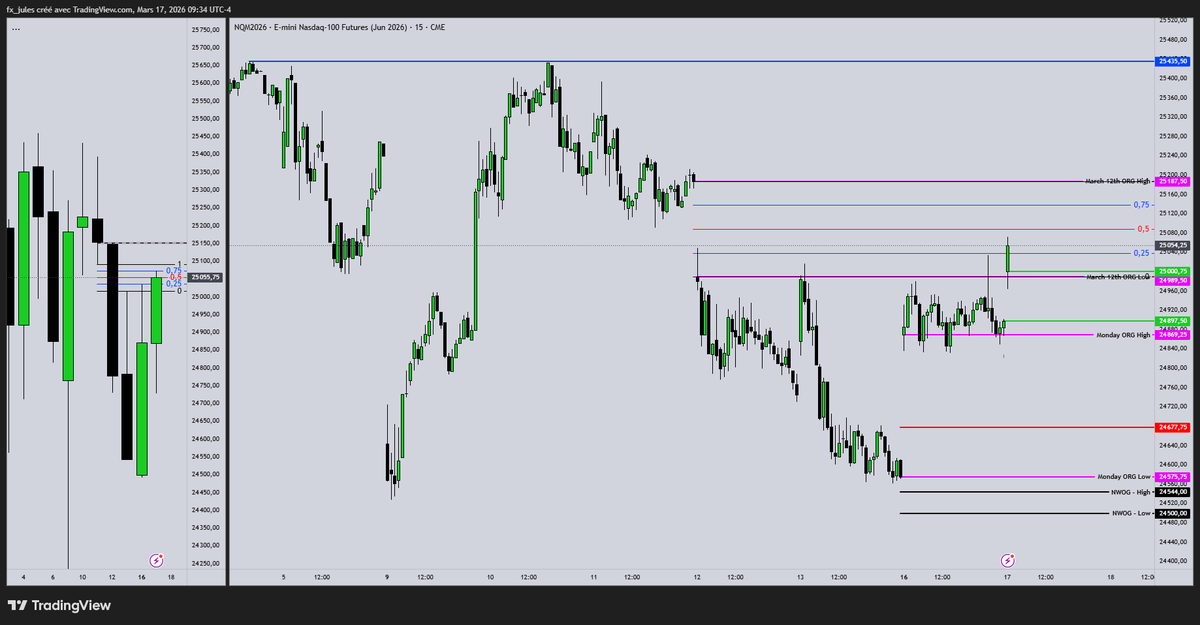 💎Jules 💎 tweet media