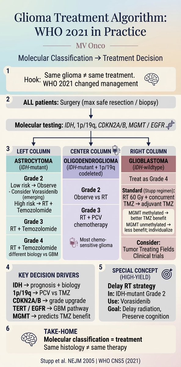MV Chandrakanth tweet media