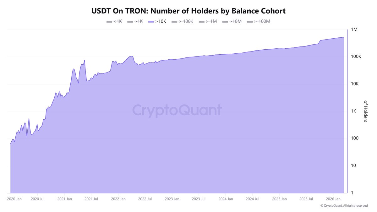 Arab Chain tweet media