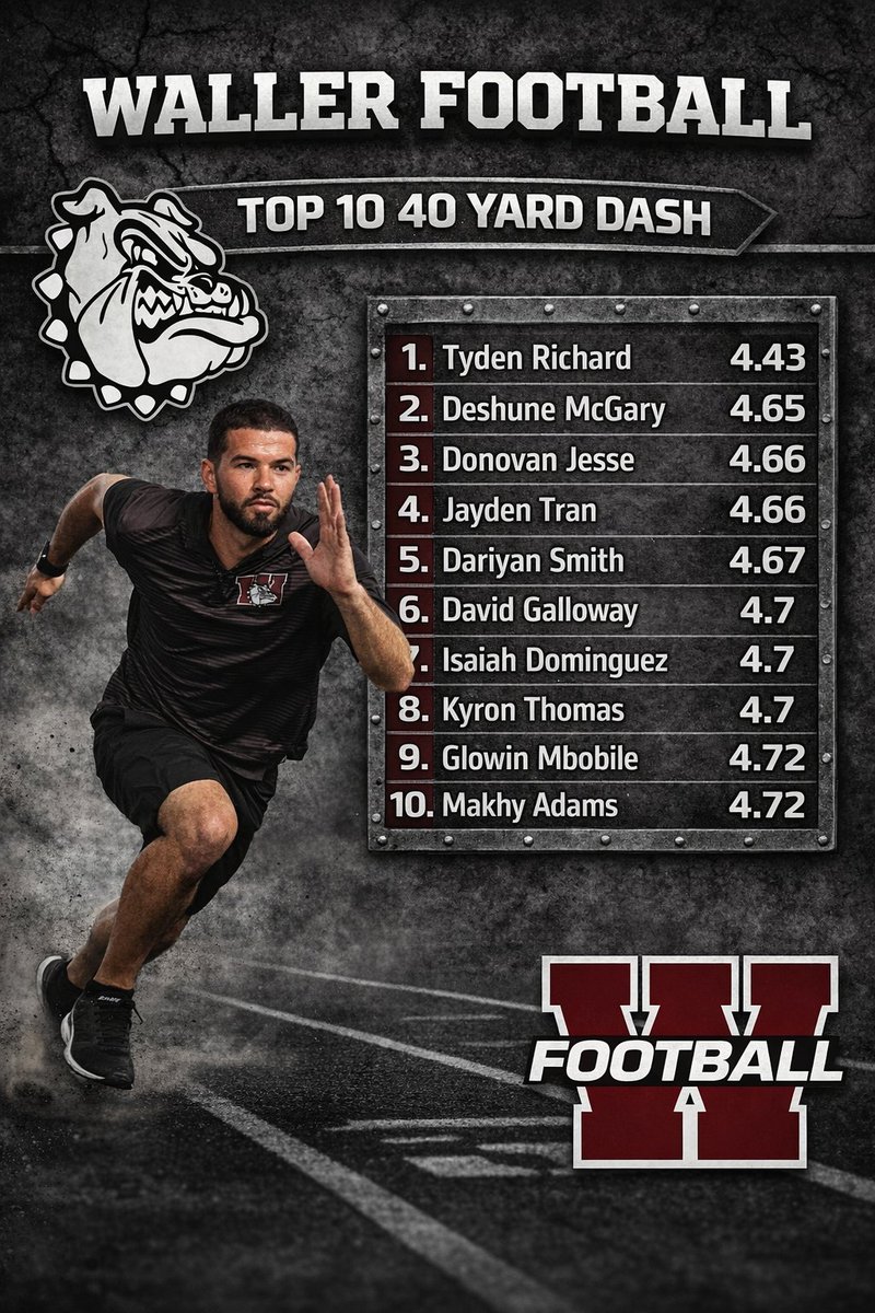 Waller Football tweet media