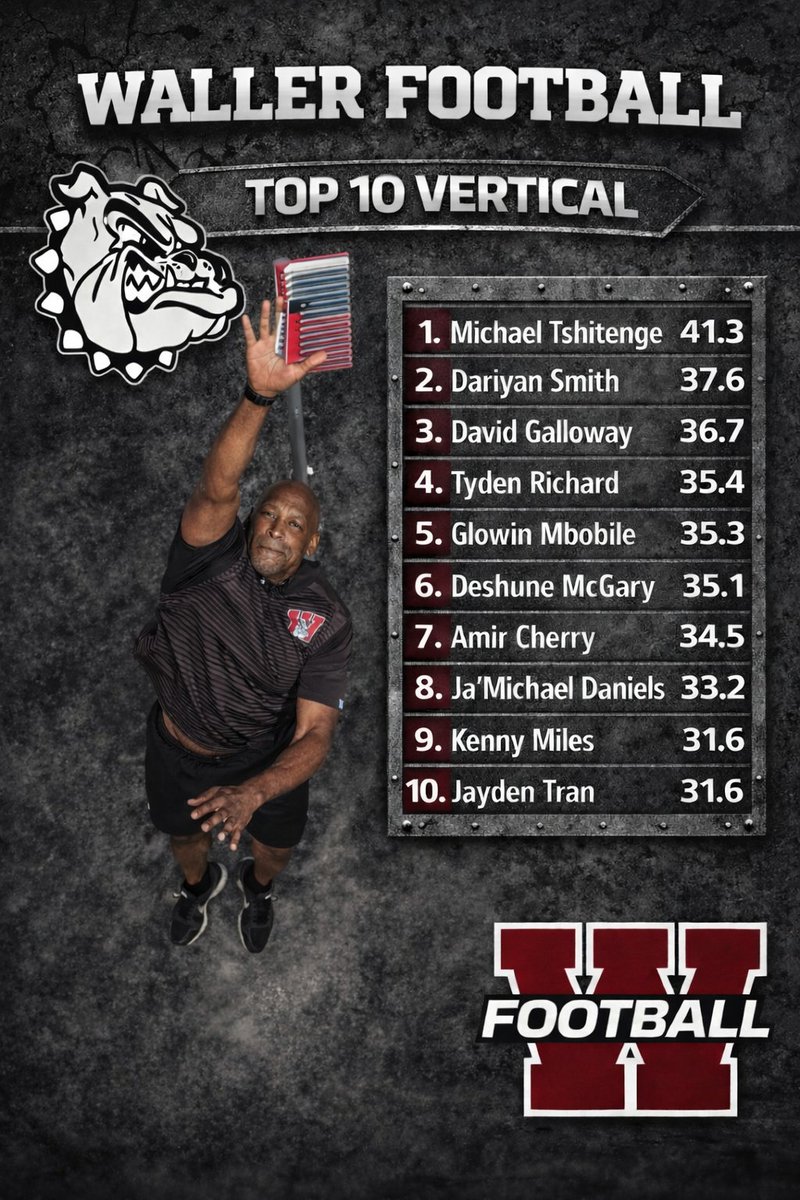 Waller Football tweet media